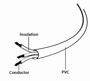 PC-SFC14M-01 Gembird C14 UPS muški na Suko zenski, 15cm (alt. EG-PSU3-01)