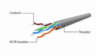 PP12-1M/B Gembird Mrezni kabl, CAT5e UTP Patch cord 1m blue