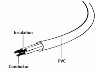 PC-189-VDE-3M Gembird Kabl za napajanje (C13 na C14) UPS, VDE odobren, 3m