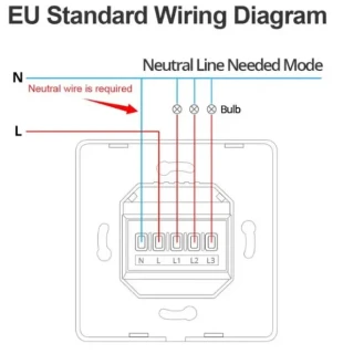 ZIGBEE-SWITCH-DS102 Gembird RSH Tuya WiFi Pametni kucni prekidac sa 2tastera EU Standard