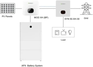 Growatt Trofazni on grid inverter MOD 6KTL3-XH, MPPT 6000W