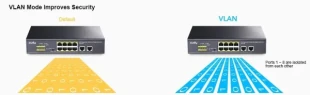 CUDY Cudy FS1010P 8-Port 10/100M PoE+ Switch, 2 Uplink 10/100M, 120W, 250m,4KV steel (Alt.PFS3009-8ET-96)