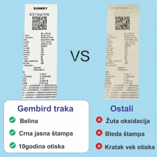 GMB POS-TROL79-50mm Termo rolna 79x50mm, 5KOM, (30m, 53gsm BPA FREE)
