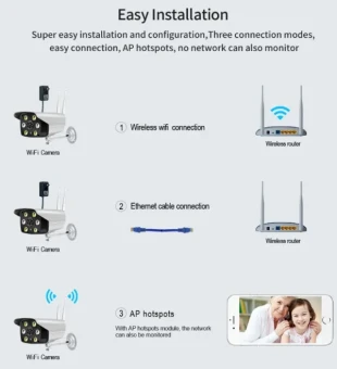 GEMBIRD CAM-IP3MP-B6 * GMB kamera 3 mpx 3.6mm microSD iCSee xmeye pro app Two-way voice Bullit ip66 (2676)