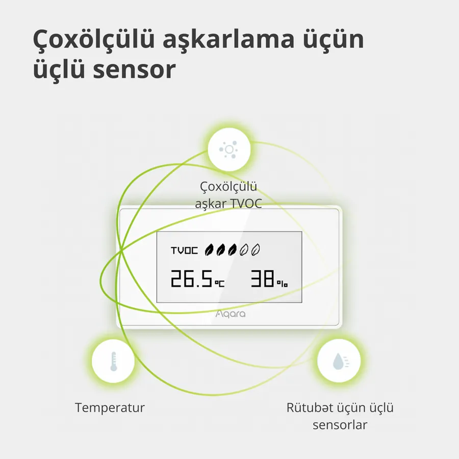 Aqara TVOC Air Quality Monitor: Model No: AAQS-S01; SKU: AS029GLW02 Slika 20