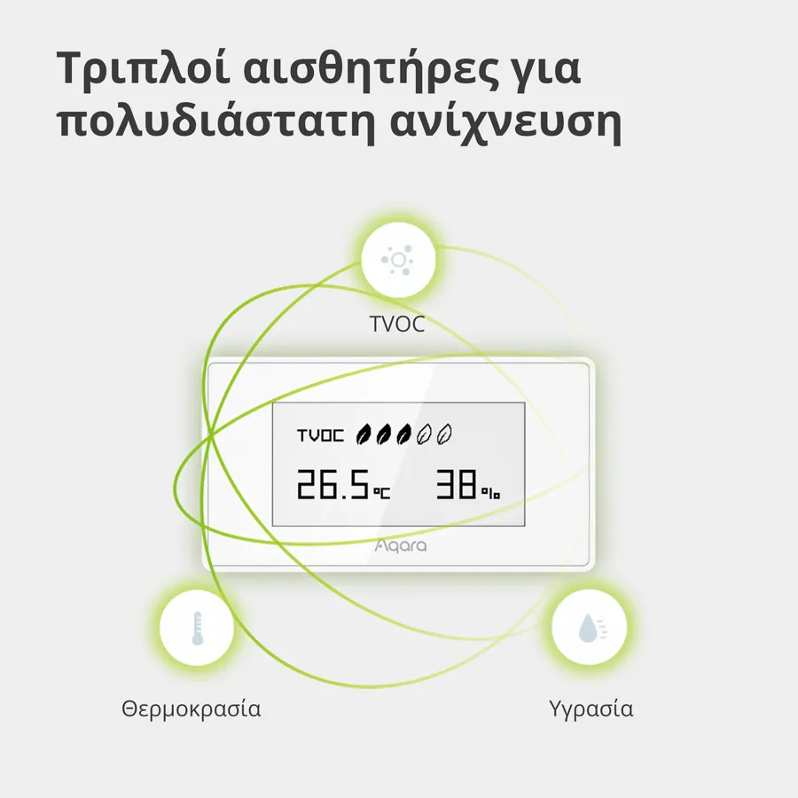 Aqara TVOC Air Quality Monitor: Model No: AAQS-S01; SKU: AS029GLW02 Slika 21