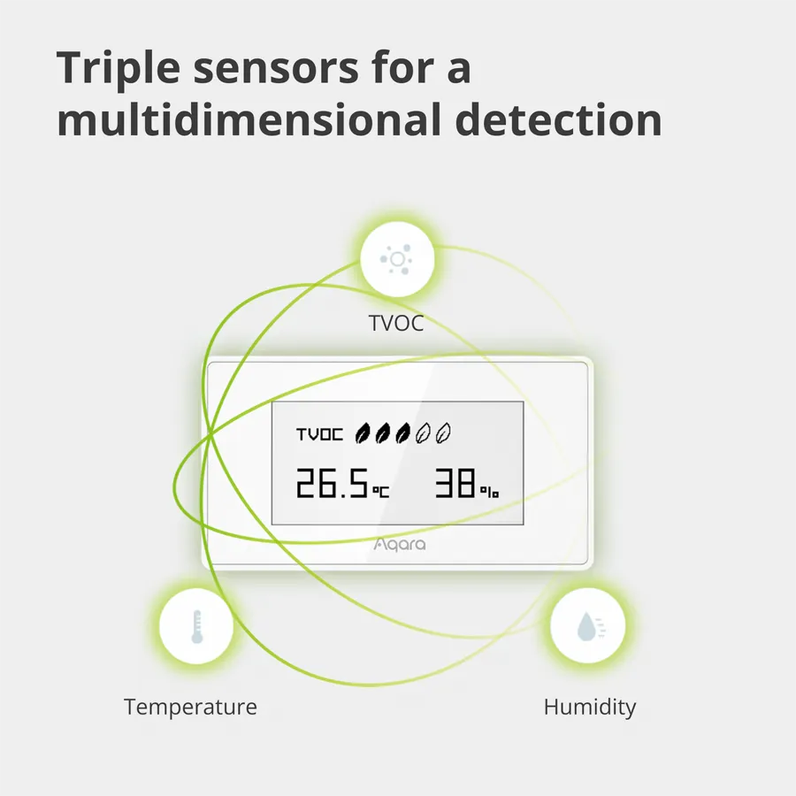 Aqara TVOC Air Quality Monitor: Model No: AAQS-S01; SKU: AS029GLW02 Slika 22