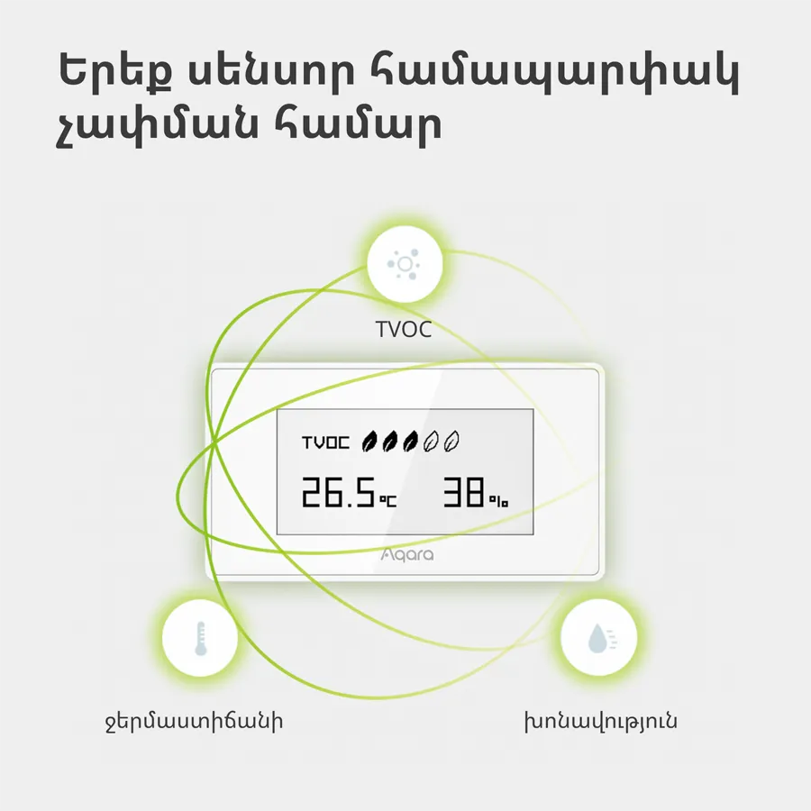 Aqara TVOC Air Quality Monitor: Model No: AAQS-S01; SKU: AS029GLW02 Slika 23
