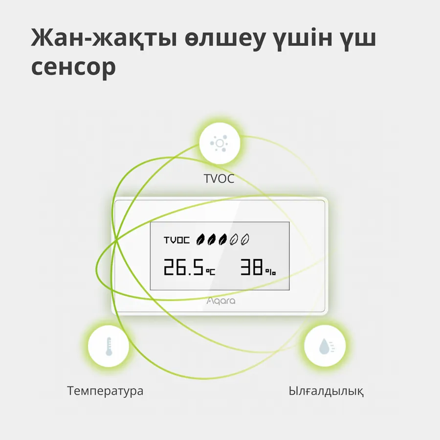 Aqara TVOC Air Quality Monitor: Model No: AAQS-S01; SKU: AS029GLW02 Slika 24