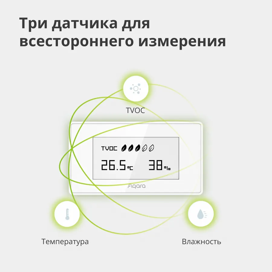 Aqara TVOC Air Quality Monitor: Model No: AAQS-S01; SKU: AS029GLW02 Slika 25