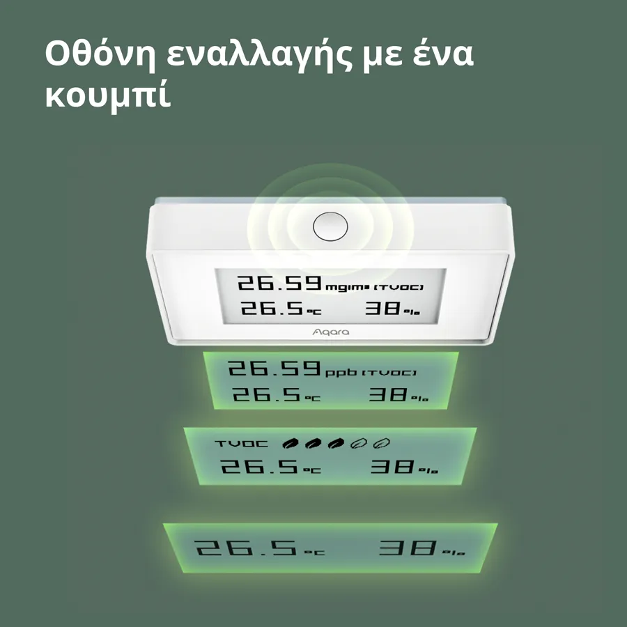 Aqara TVOC Air Quality Monitor: Model No: AAQS-S01; SKU: AS029GLW02 Slika 39