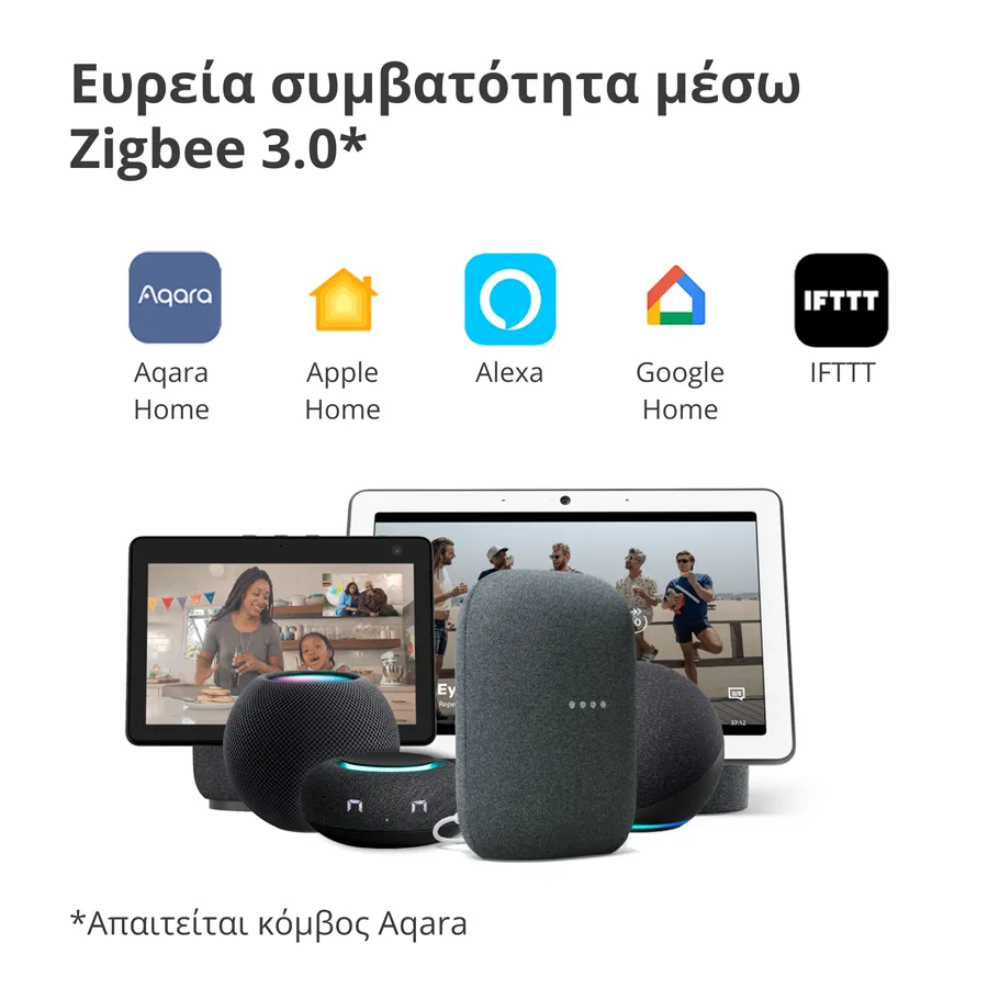 Aqara Smart Plug (EU Version): Model No: SP-EUC01; SKU: AP007EUW01 - Image 15