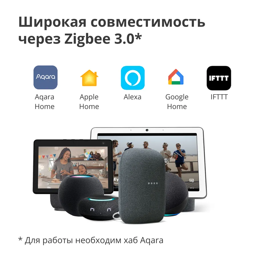 Aqara Smart Plug (EU Version): Model No: SP-EUC01; SKU: AP007EUW01 - Image 19