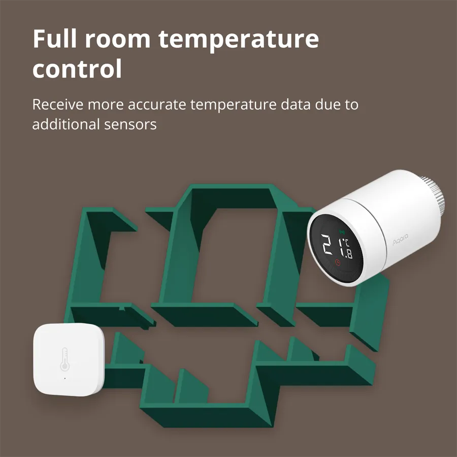 Radiator Thermostat E1: Model No: SRTS-A01; SKU: AA006GLW01 Slika 22