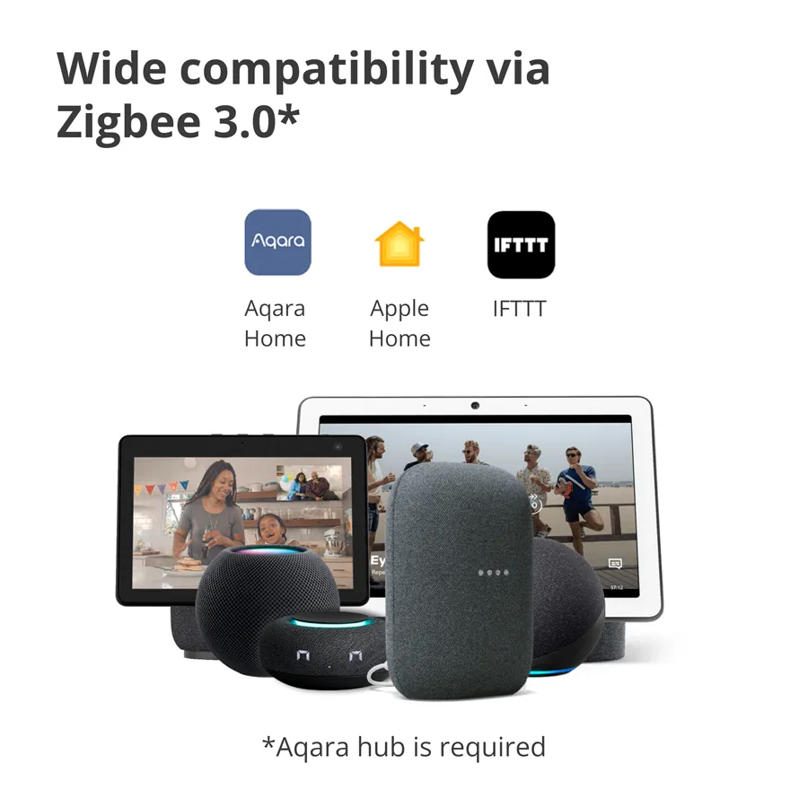 Aqara Wireless Remote Switch H1 (double rocker): Model: WRS-R02; SKU: AR009GLW02 Slika 17