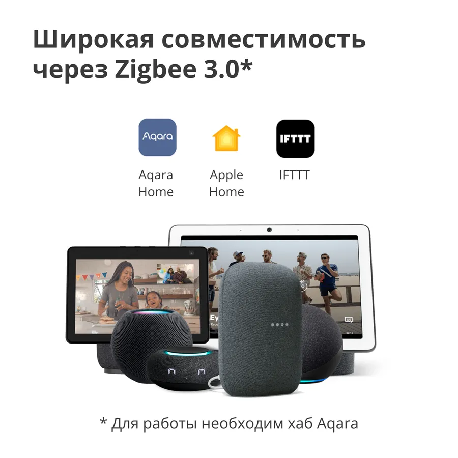 Aqara Wireless Remote Switch H1 (double rocker): Model: WRS-R02; SKU: AR009GLW02 Slika 20