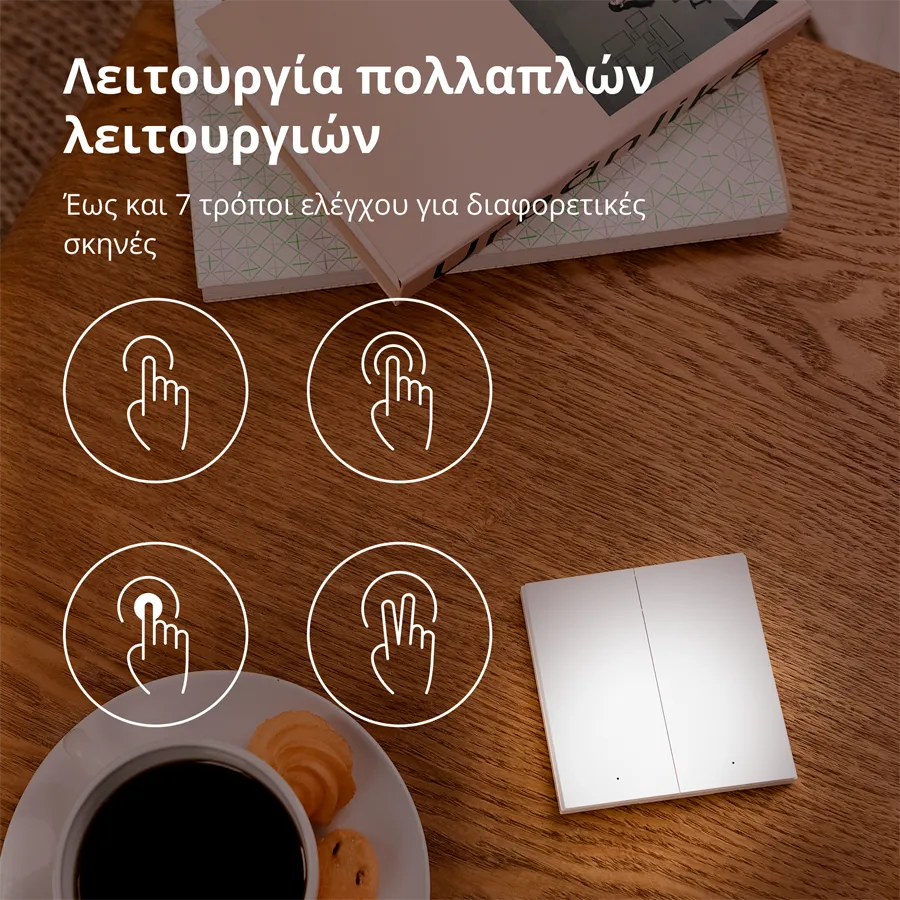 Aqara Wireless Remote Switch H1 (double rocker): Model: WRS-R02; SKU: AR009GLW02 Slika 28