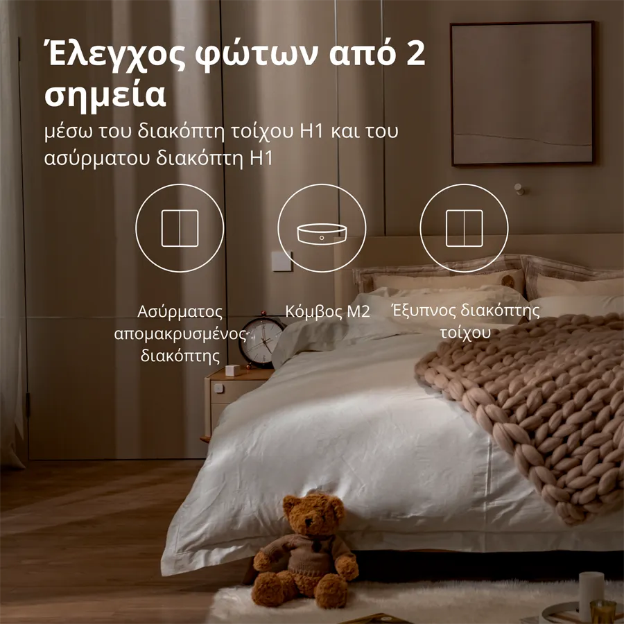 Aqara Wireless Remote Switch H1 (double rocker): Model: WRS-R02; SKU: AR009GLW02 Slika 40