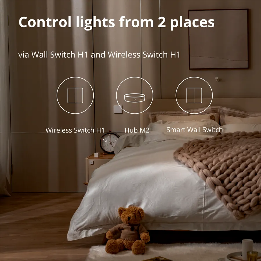 Aqara Wireless Remote Switch H1 (double rocker): Model: WRS-R02; SKU: AR009GLW02 Slika 41