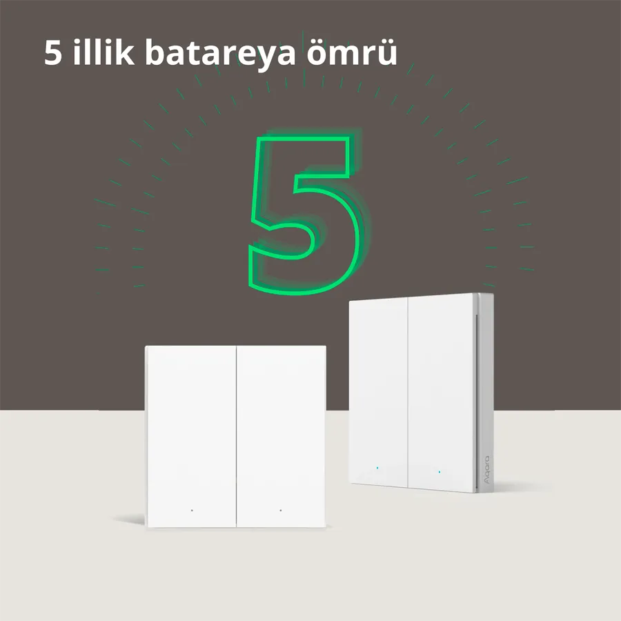 Aqara Wireless Remote Switch H1 (double rocker): Model: WRS-R02; SKU: AR009GLW02 Slika 51