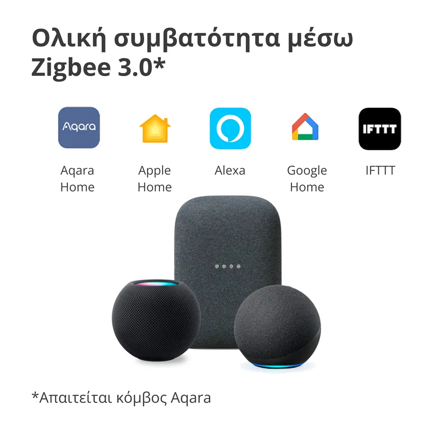 Aqara Smart Wall Switch H1 (with neutral, single rocker) Model No: WS-EUK03; SKU: AK073EUW01 Slika 16