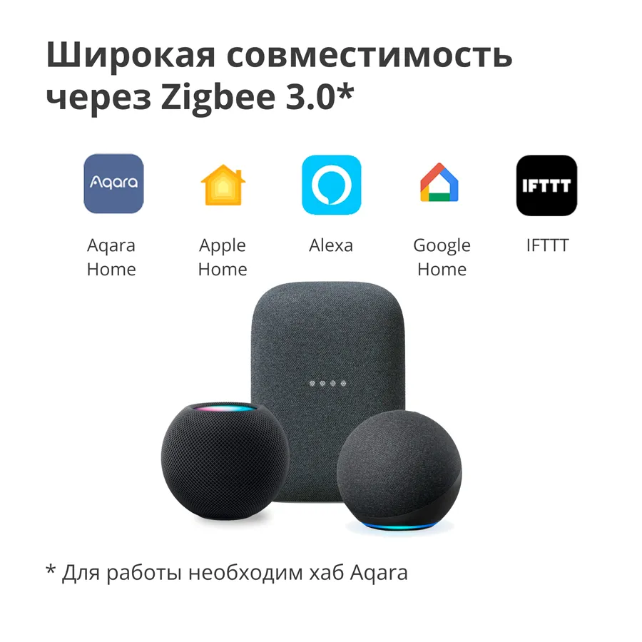 Aqara Smart Wall Switch H1 (with neutral, single rocker) Model No: WS-EUK03; SKU: AK073EUW01 Slika 20