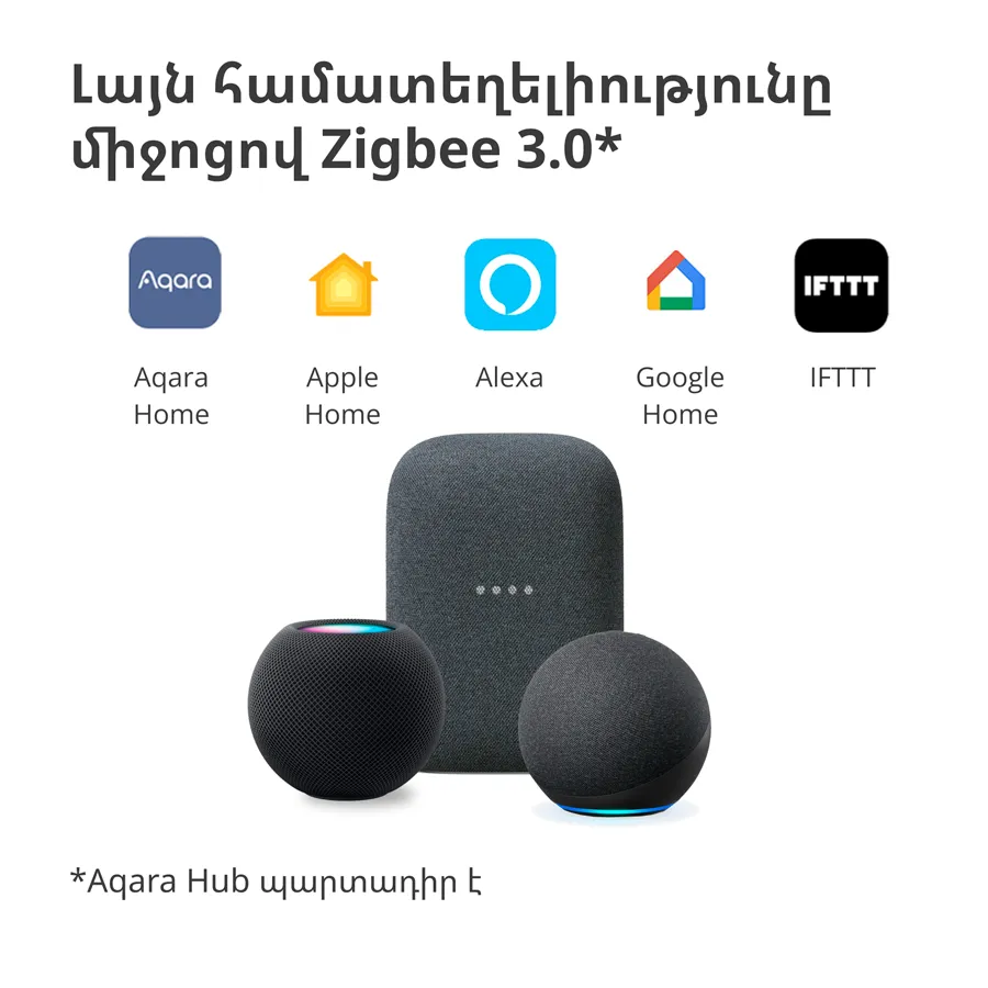 Aqara Smart Wall Switch H1 (with neutral, double rocker): Model: WS-EUK04; SKU: AK074EUW01 Slika 18