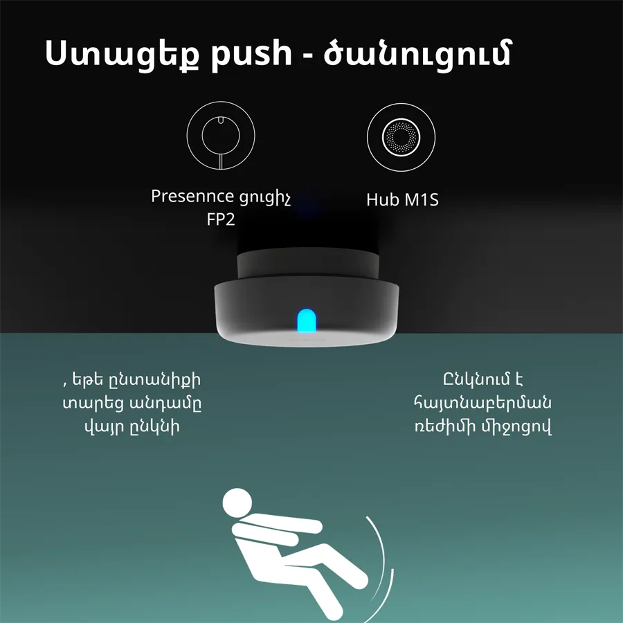 Presence Sensor FP2: Model No: PS-S02D; SKU: AS055GLW02 Slika 23