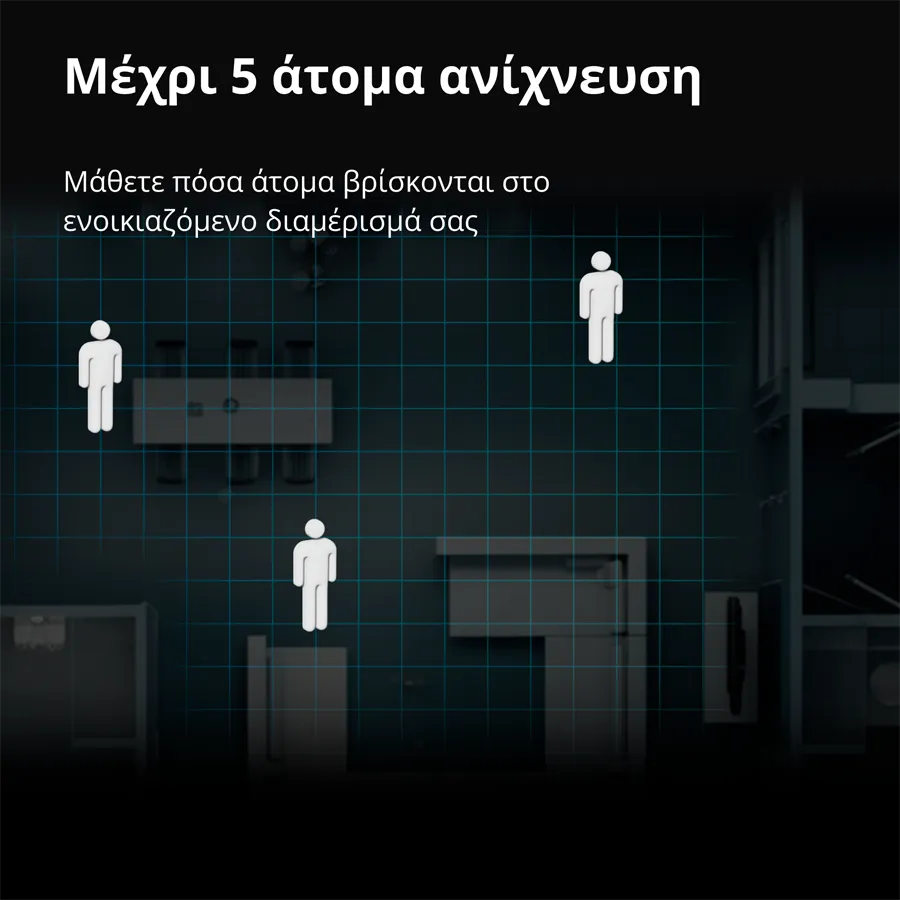 Presence Sensor FP2: Model No: PS-S02D; SKU: AS055GLW02 Slika 33