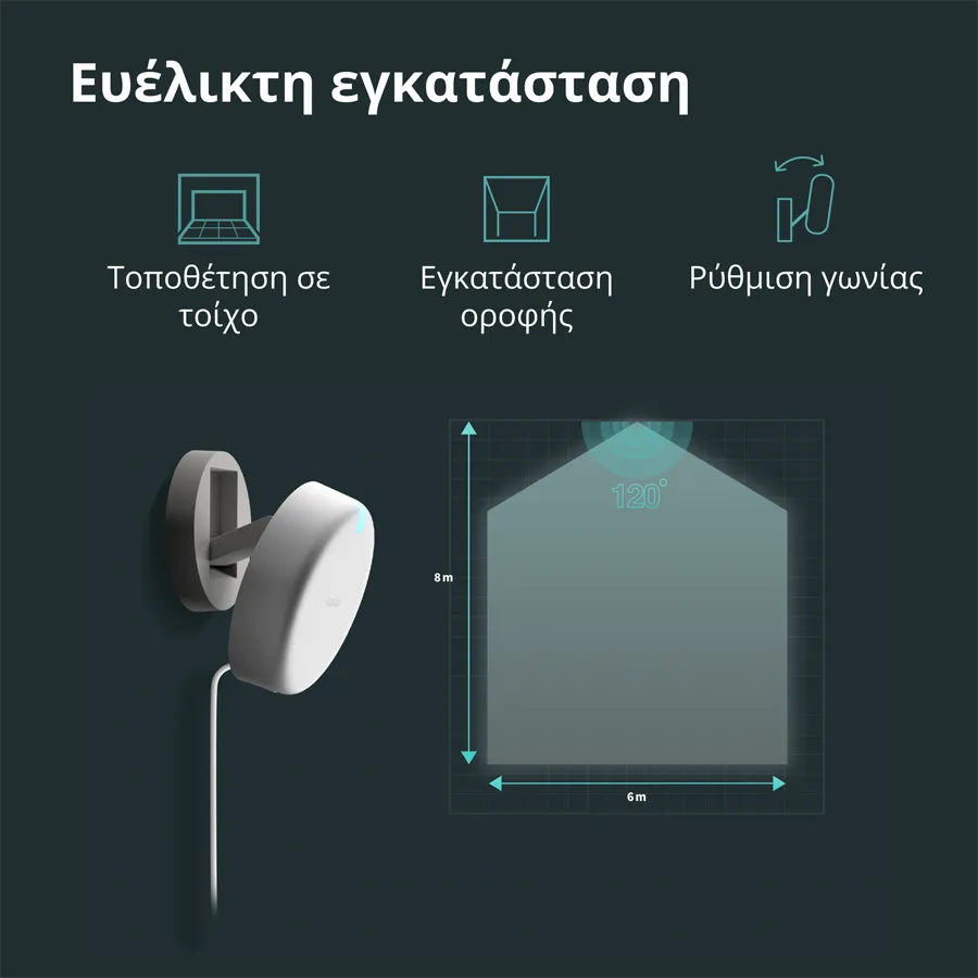 Presence Sensor FP2: Model No: PS-S02D; SKU: AS055GLW02 Slika 63