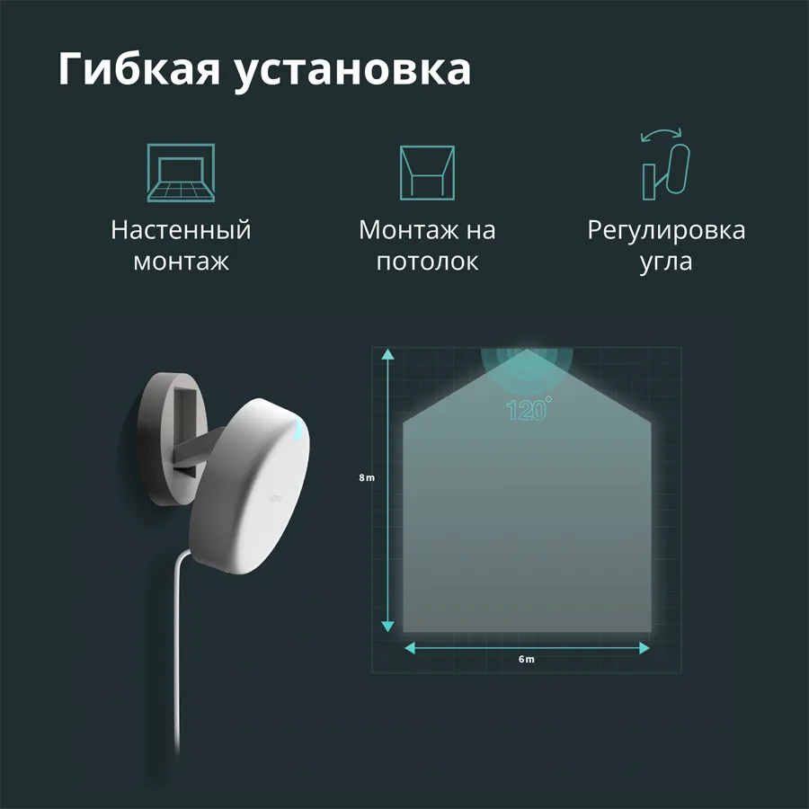 Presence Sensor FP2: Model No: PS-S02D; SKU: AS055GLW02 Slika 67