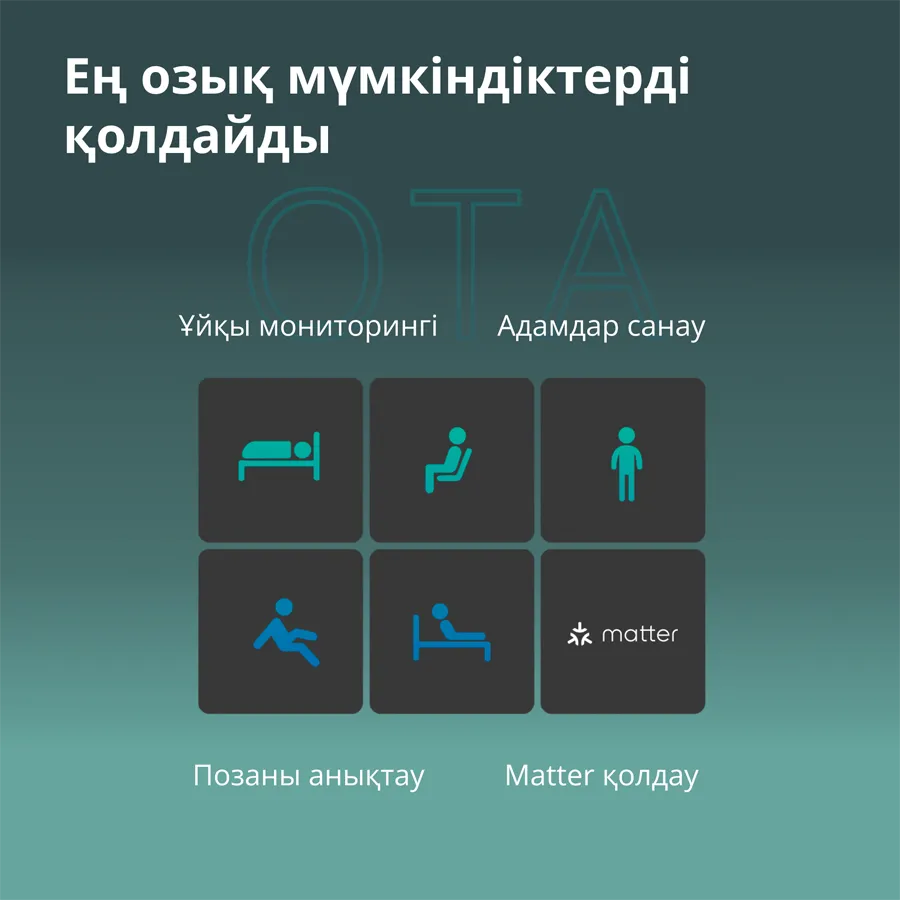 Presence Sensor FP2: Model No: PS-S02D; SKU: AS055GLW02 Slika 78