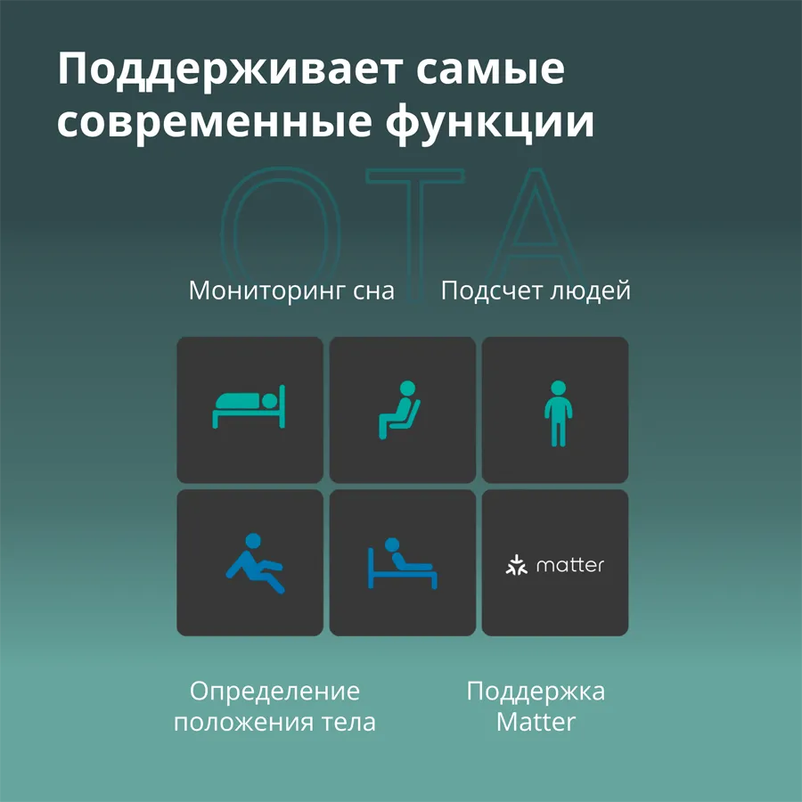 Presence Sensor FP2: Model No: PS-S02D; SKU: AS055GLW02 Slika 79