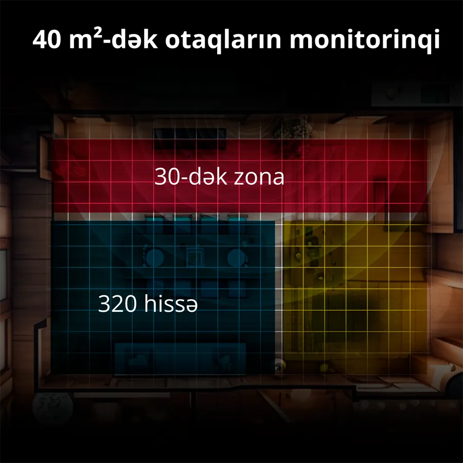 Presence Sensor FP2: Model No: PS-S02D; SKU: AS055GLW02 Slika 80