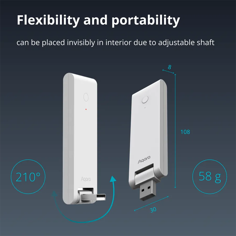 Aqara Hub E1: Model No: HE1-G01; SKU: AG022GLW01 Slika 22