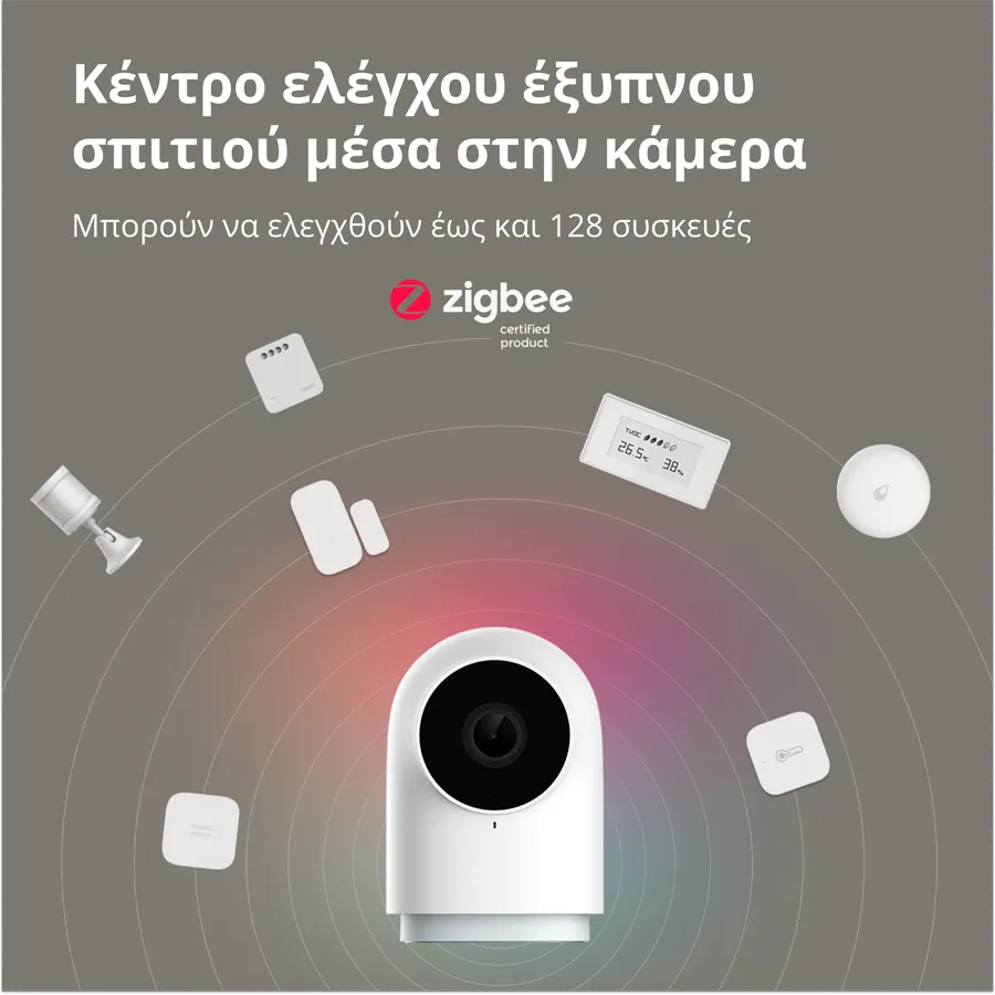 Aqara Camera Hub G2H Pro: Model No: CH-C01; SKU: AC009GLW01 Slika 9