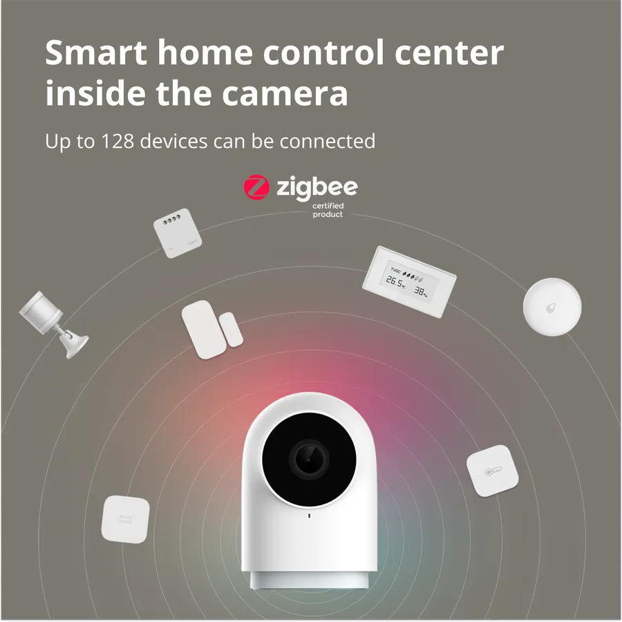 Aqara Camera Hub G2H Pro: Model No: CH-C01; SKU: AC009GLW01 Slika 10