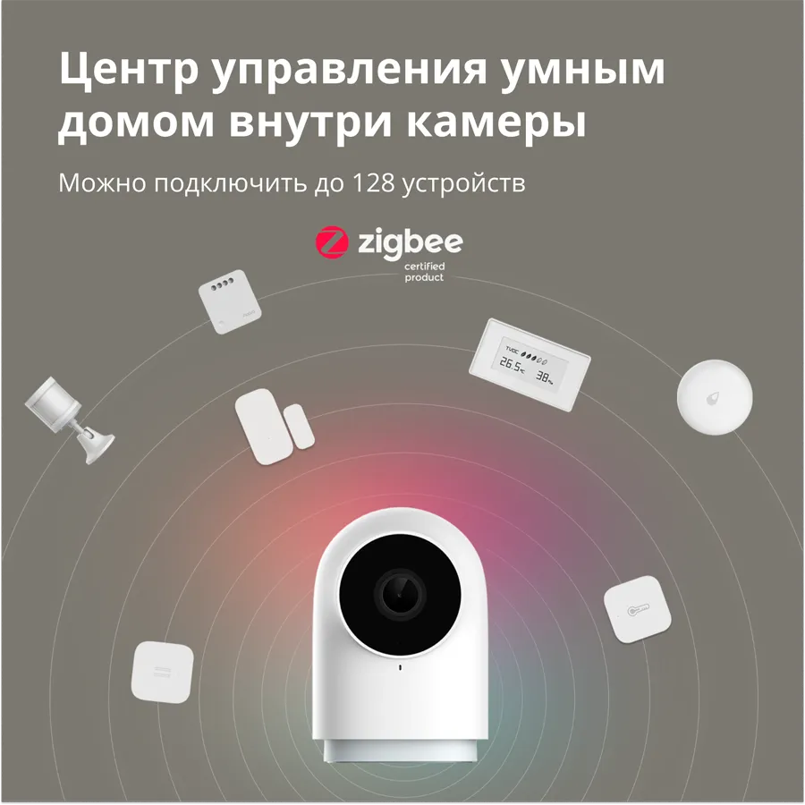 Aqara Camera Hub G2H Pro: Model No: CH-C01; SKU: AC009GLW01 Slika 13