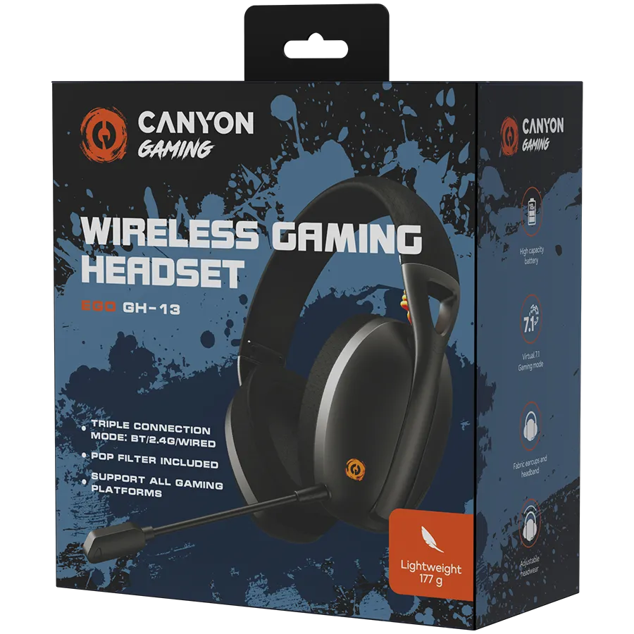 CANYON headset EGO GH-13 Black Slika 8