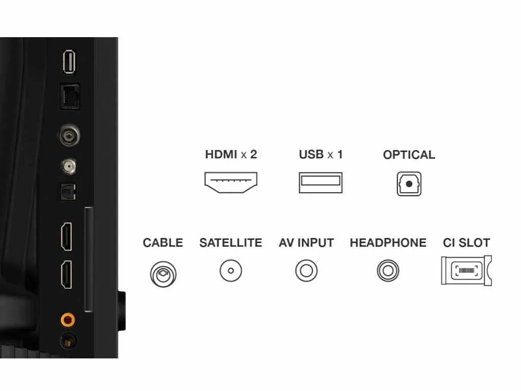 Televizor TCL 40S5K/QLED/40"/Full HD/60Hz/Android TV/crna Slika 3