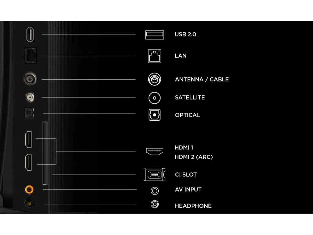 Televizor TCL 40S5L/QLED/40"/Full HD/60Hz/Android TV/crna Slika 7