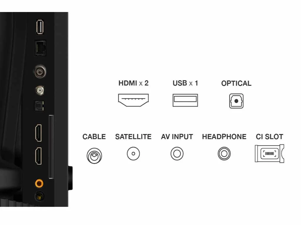 Televizor TCL 43S5K/QLED/43"/Full HD/60Hz/Android TV/crna Slika 4