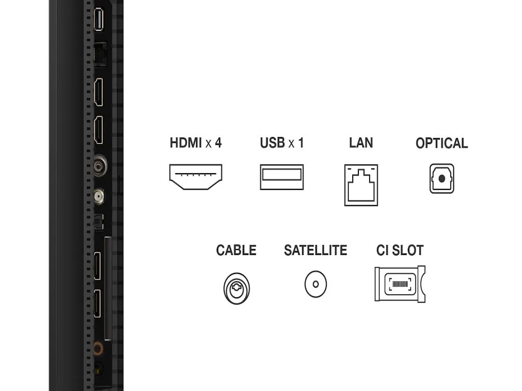 Televizor TCL 50C6K/MiniLED-QLED/50"/4K UHD/144Hz/Google TV/crna Slika 5