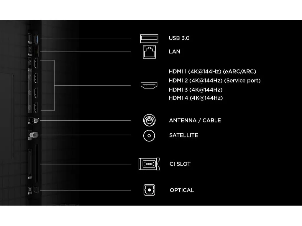 Televizor TCL 65C8L/LED/65"/4K UHD/144Hz/Google TV/crna Slika 2