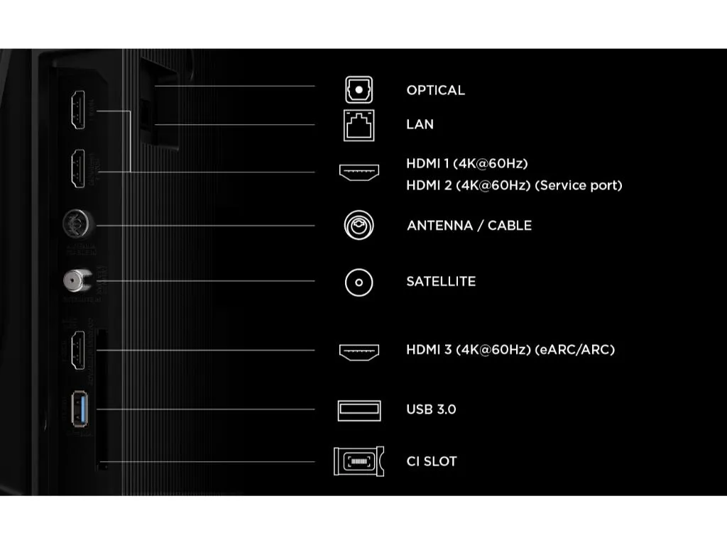 Televizor TCL 65P6L/LED/65"/4K UHD/60Hz/Google TV/crna Slika 2