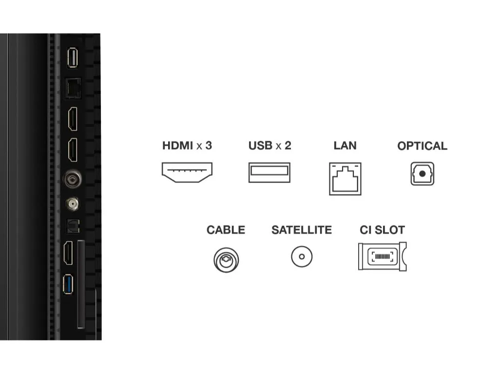 Televizor TCL 65P7K/QLED/65"/4K UHD/60Hz/Google TV/crna Slika 6