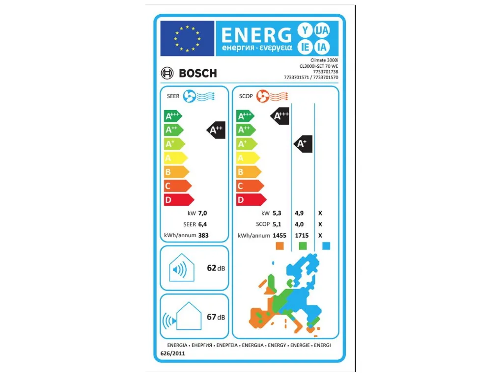 Bosch Klima BOSCH Climate 3000i BAC3I-2432IA/inverter/WiFi Ready/A++/A+/R32/24000BTU/bela Slika 4