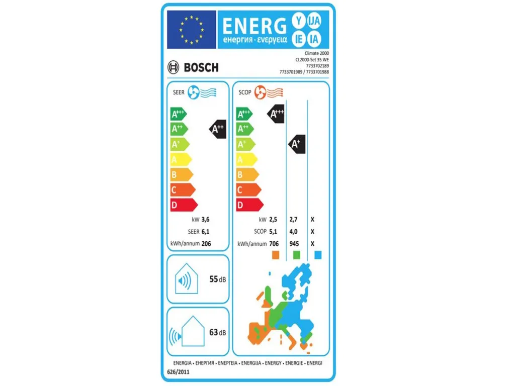 Bosch Klima BOSCH Climate 2000 BAC2-1232IA/inverter/A++/A+/R32/12000BTU/bela Slika 6