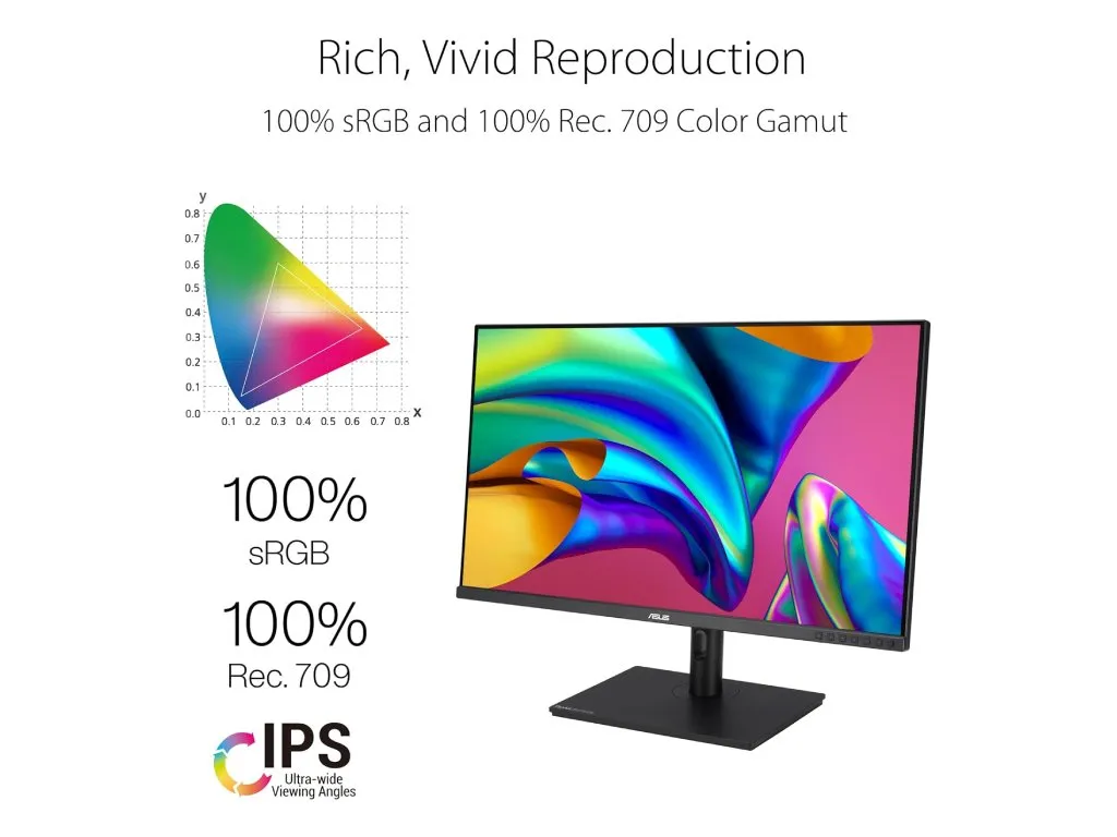 Monitor ASUS Proart PA328QV 31.5"/IPS/2560x1440/75Hz/5ms GtG/HDMI,DP,USB/pivot,visina/zvucnici/crna Slika 3