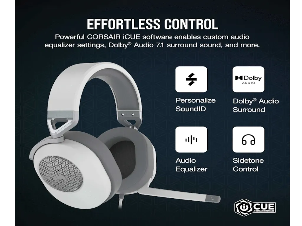 Slušalice CORSAIR HS65 SURROUND ŽICNE/CA-9011271-EU/bela Slika 4